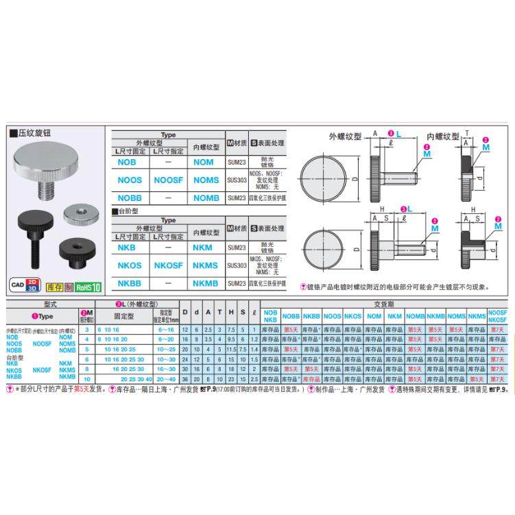 不锈钢压纹旋钮 NOOS3/4/5/6/8/10-6/10/16/20/25/30/40