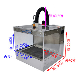 30苏州吴江 ZSKAR三管除静电除尘箱3管自动吹尘离子风机箱40