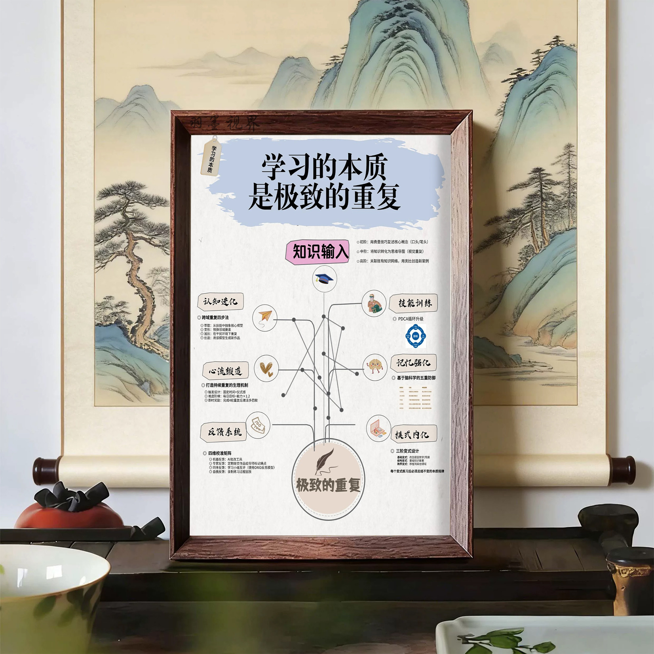 学习的本质是的重复成长励志