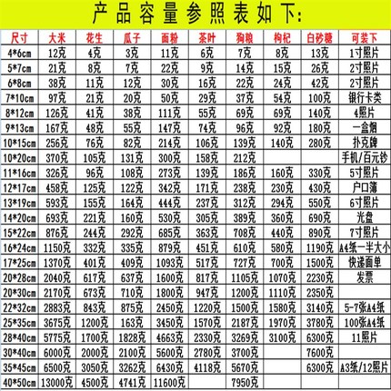 急速发货密封袋 透明 2号自封袋包邮 1寸 2寸照片袋 小号封口袋