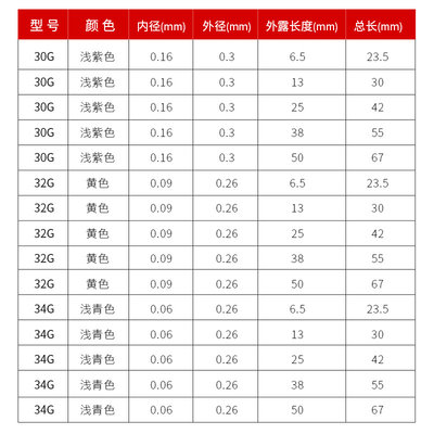 超细长针头平头针点胶针头实验加长针头外径0.26-0.3MM30G32G34G