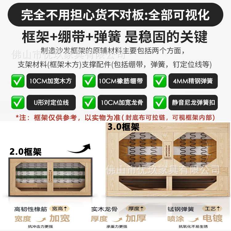 优玖布艺沙发雪尼尔奶油风简约现代客厅小户型猫抓棉花糖泡芙沙发