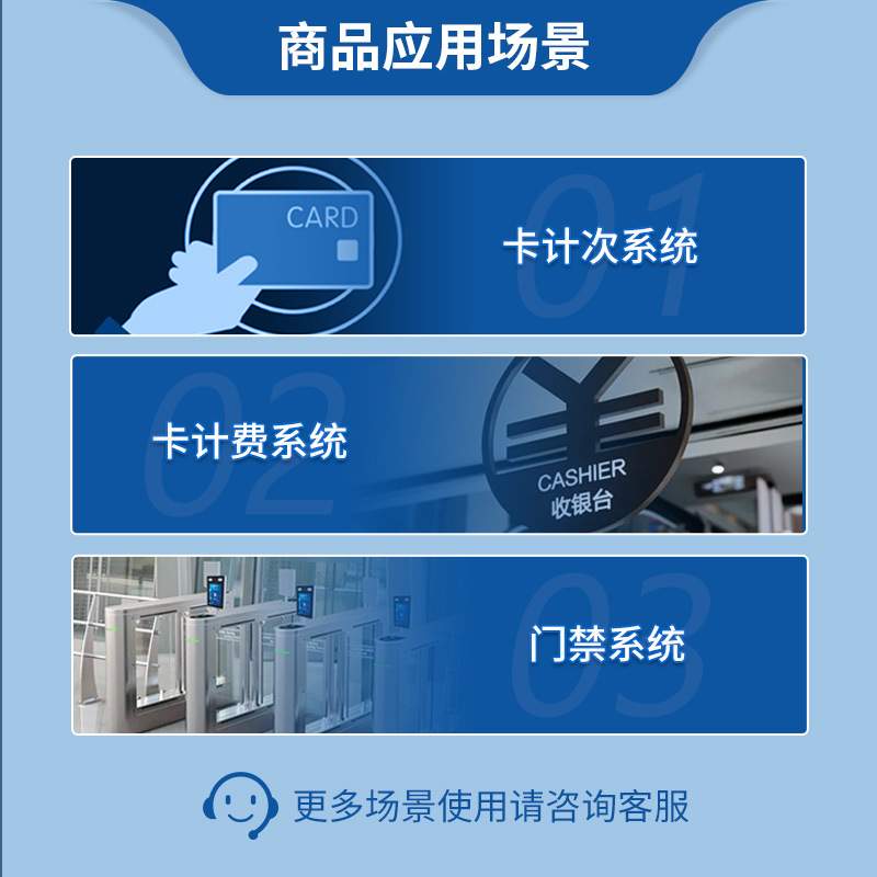 RF射频卡方案设计pcba主板开发读卡器远距离通信