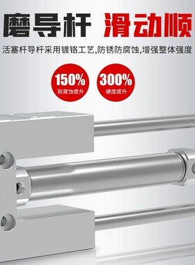 三轴三杆TMIM25导向支架气缸TMICM/TMICL12/16/20-50/75/150/200S
