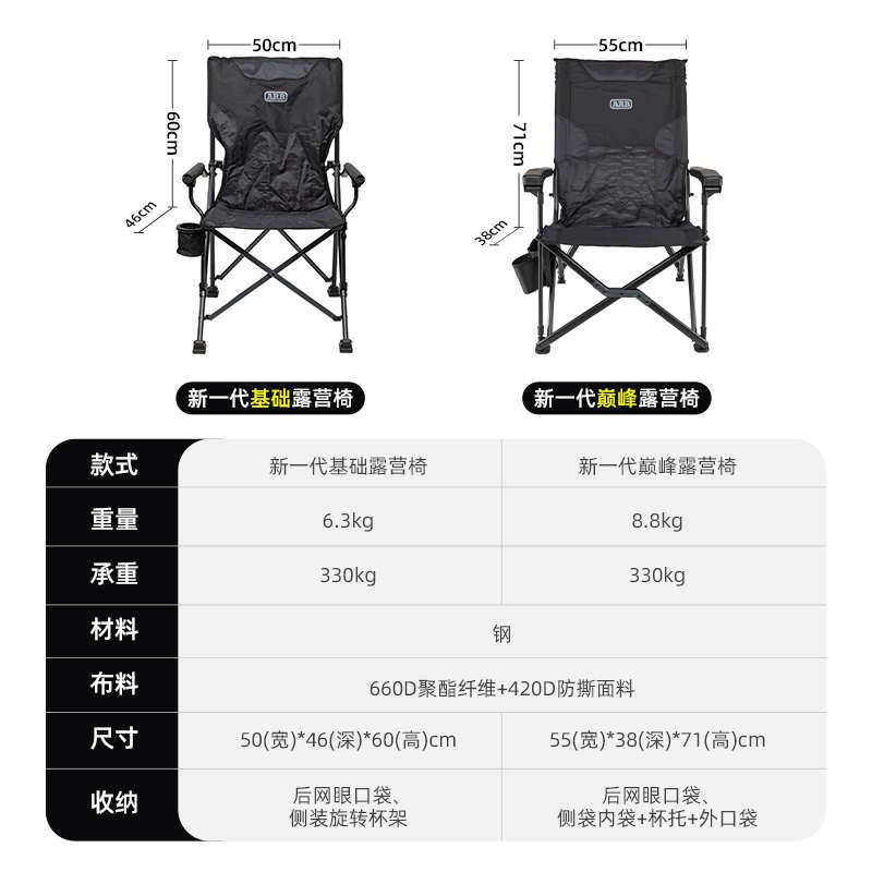 ARB户外露营折叠桌椅黑色铝合金可调升降桌子便携沙滩钓鱼海狗椅,户外/登山/野营/旅行用品,户外椅子凳子,淘宝优惠券,粉丝福利购,淘宝优惠卷