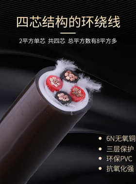 Move on牧风P14-4四芯6N无氧铜音响喇叭线影院工程环绕音频音箱线