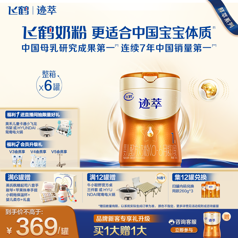 飞鹤迹萃1段专利母源自护乳铁蛋白8HMOs婴儿奶粉750g*6官方