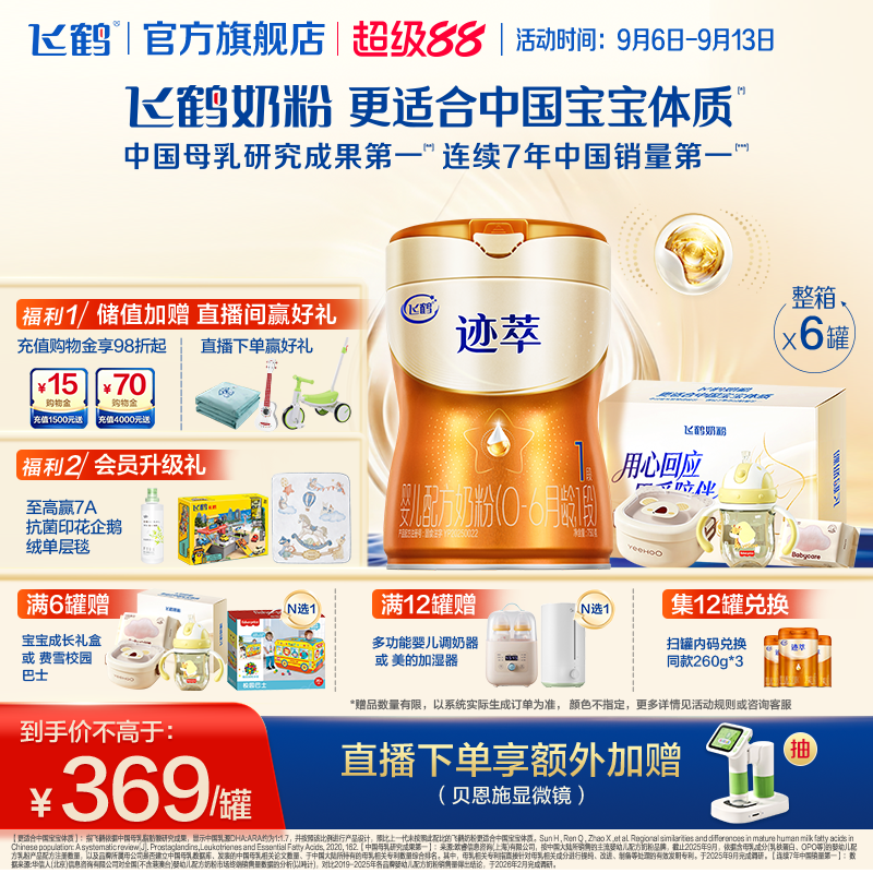 飞鹤迹萃1段专利母源自护乳铁蛋白8HMOs婴儿配方奶粉750g*6罐官方