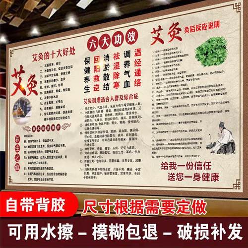 中医馆养生挂图艾灸广告海报墙贴
