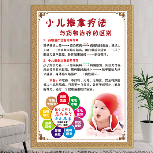 小儿推拿疗法小儿脾胃调理海报
