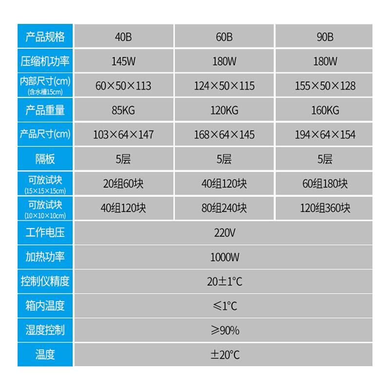 混凝土标准养护箱砂浆保温柜砼试块标养箱水泥恒温恒湿箱40B60B90-封面