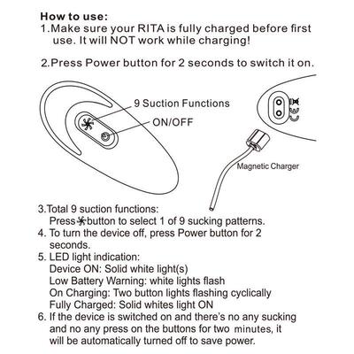 Pussy Pump Vagina Sucking Vibrator Sex Toys for Women Flirta