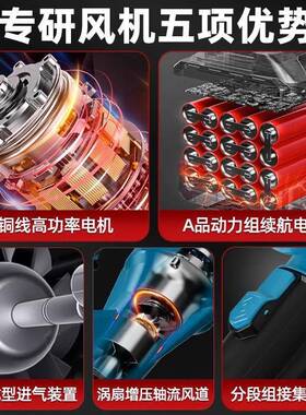 爆款动吹风机工业EYS大吹功率锂电鼓风机风家用电雪机锂电暴机