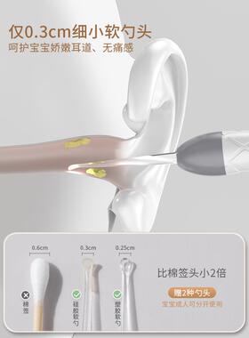 扣儿可视挖耳耳勺屎灯UYP发光工具宝宝镊子德国童带掏耳耳朵