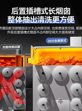 红薯炉烤烤商RYW用烤红薯烤炉摆地摊专用烤薯红机烤地箱瓜专用炉