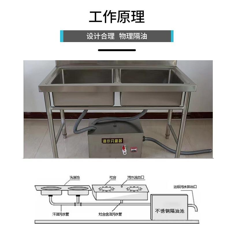油水分离器厨房餐饮饭店家商用不锈钢下水道水油污过滤器隔油池