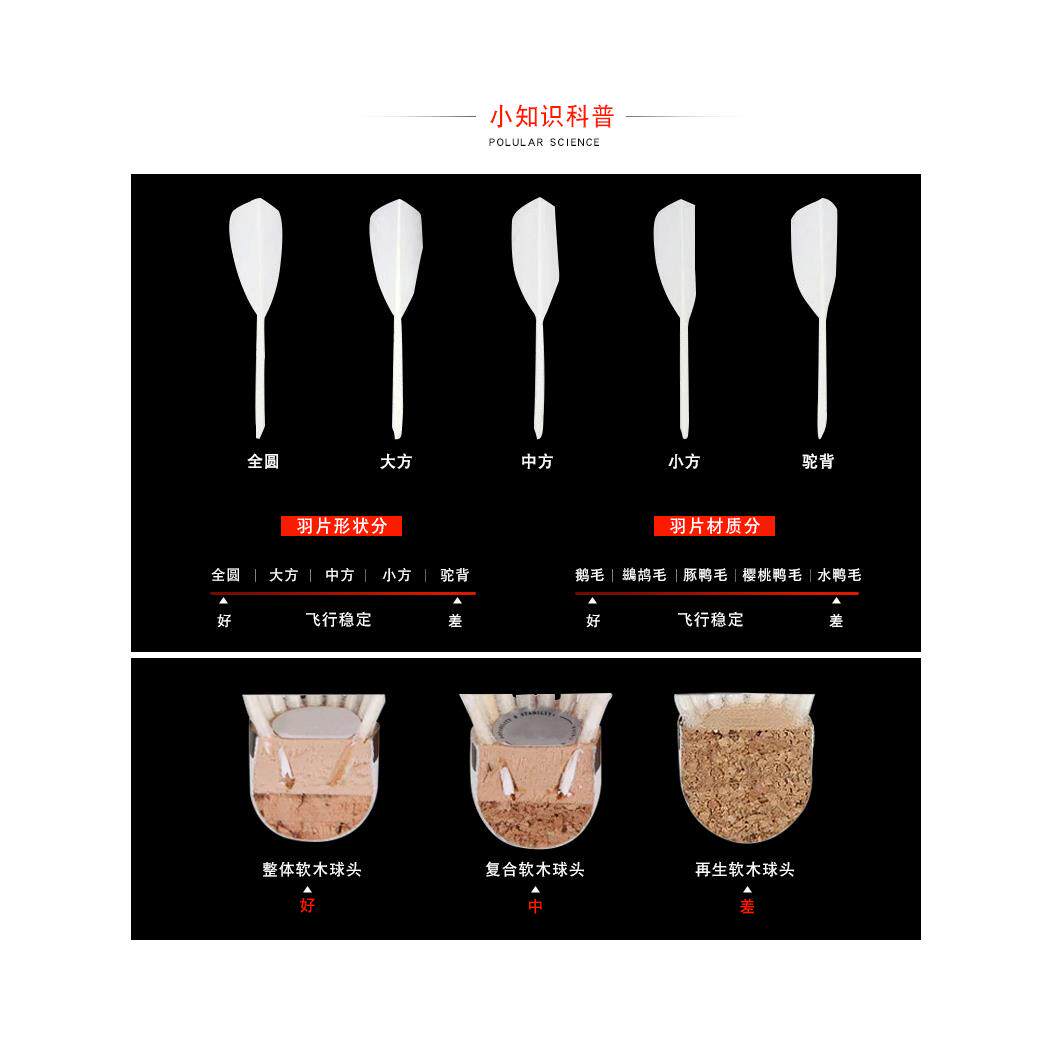 真球 超牌 金红超 比赛羽毛球 鹅毛稳定耐打蓝超粉超bwf as40正品