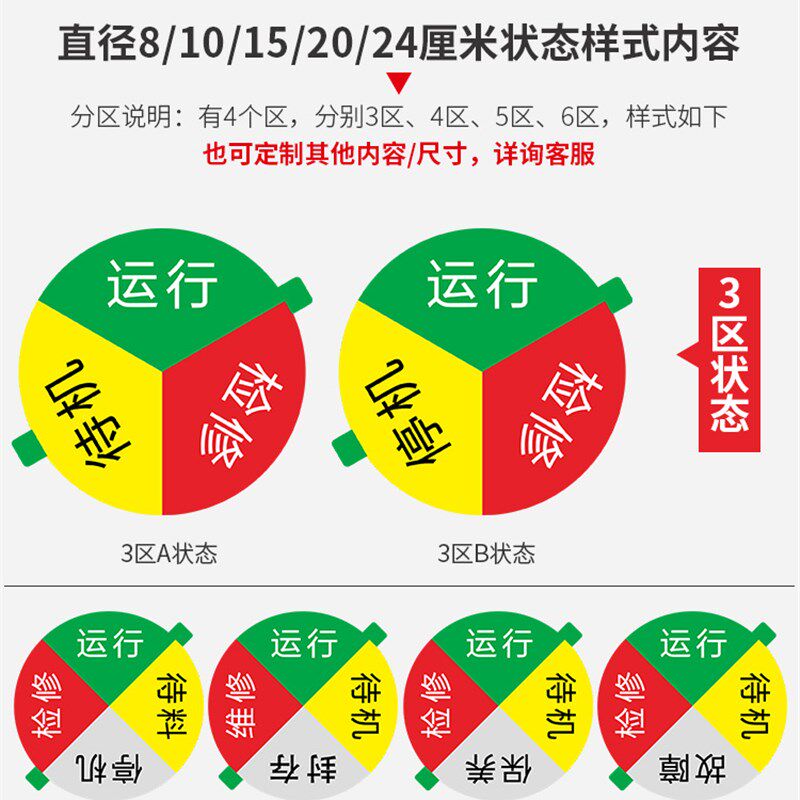 热销设备编号维护标志牌圆形管理状态分磁吸贴牌亚克力定做仪器故