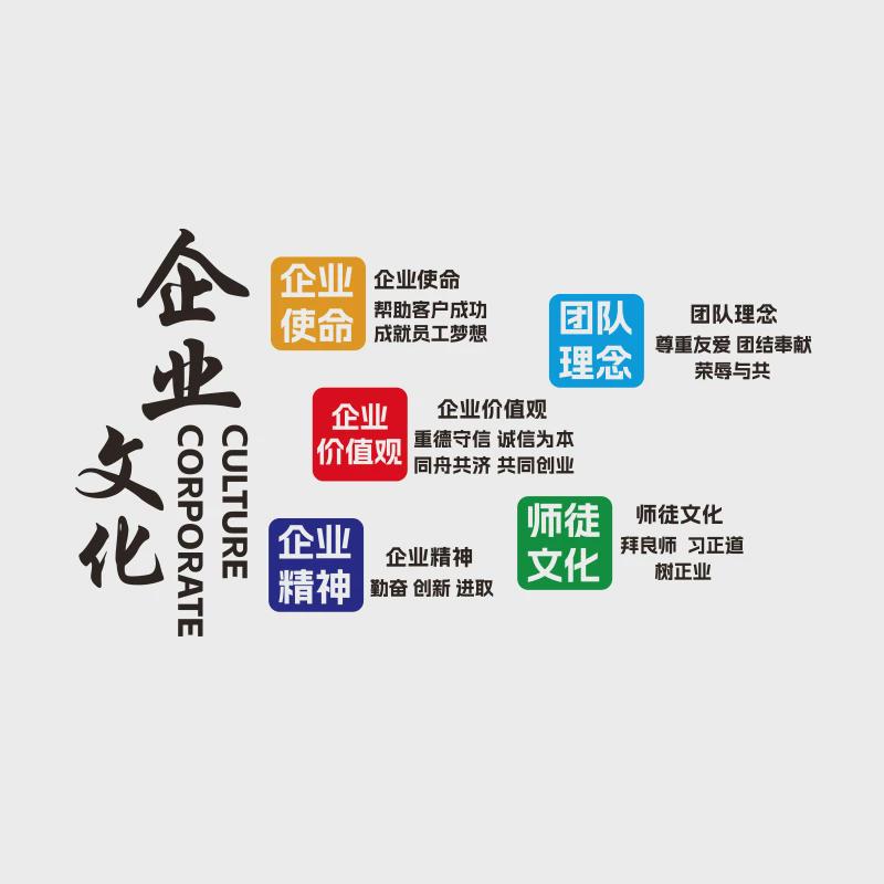 公司企业文化墙前台大厅背景励志标C语墙贴纸办公室墙面装饰布置3