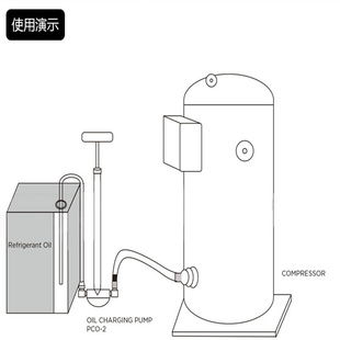 2中央空调手动加油泵压缩机冷冻油加油枪充油泵制冷工 维朋PCO