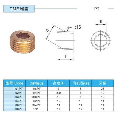 。供应DME美标喉塞PT1/8 1/4模具配件堵头NPT3/8 1/2 3/4 1寸铜闷