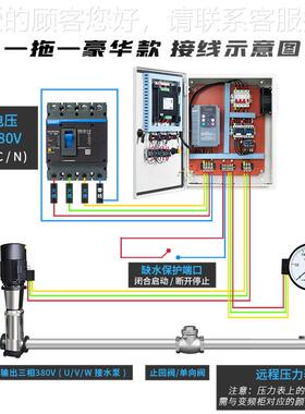 风机变频柜 恒压供水水泵频器 3机80.V电调速器1.5/2.2/4/7TMN-7.