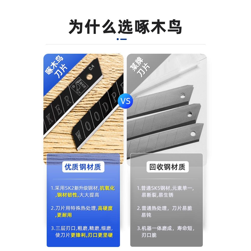 德国进口啄木鸟美工刀片9mm小号墙纸贴膜壁纸专用无纺墙布工业用