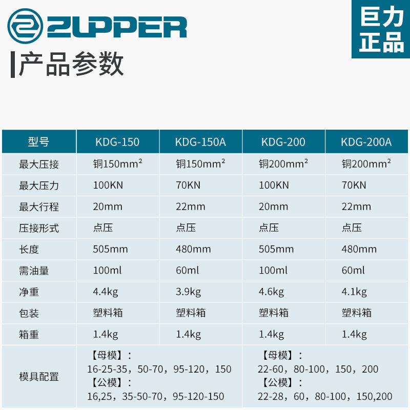 。液压钳_KDG-150_KDG-200_液压钳巨力_液压点压钳_电缆压线钳液