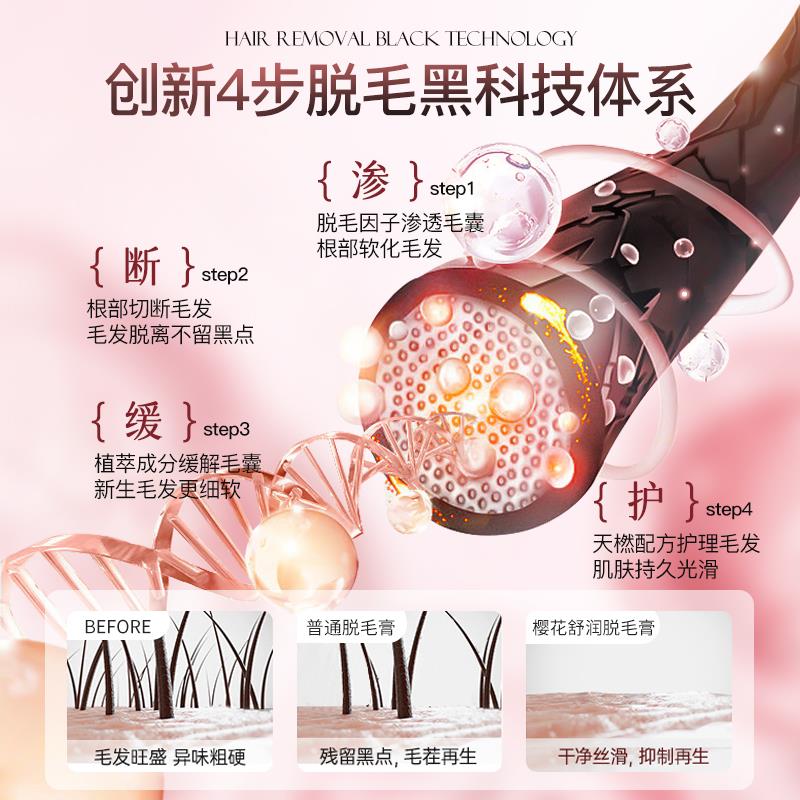 樱花舒润脱毛膏不留黑点温和脱毛腋下全身私密不永久学生专用正品