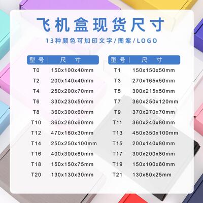 飞机盒纸盒货收纳盒盲盒手卡提盒现定白做水果礼盒VGM包装盒彩盒