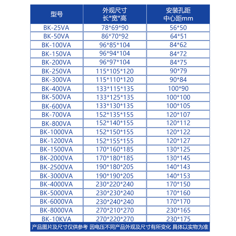 BK-50VA全铜控制变压器380V220V转交流36V24V12V6V单相隔离可定做
