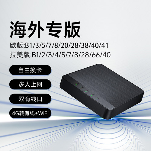 海外专用4G插卡路由器上新特价