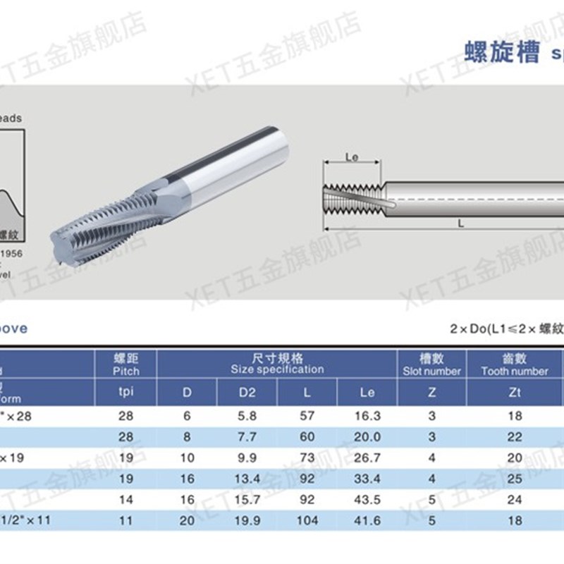 热销涂层钨钢螺纹铣刀合金铣牙刀G1/4-19 NPT1/8-27 RC3/8不锈钢