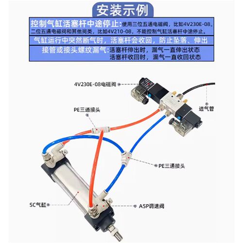 热销优铂利ASP先导调式单向调速阀330F/430F/530F-01-02-03-06-08