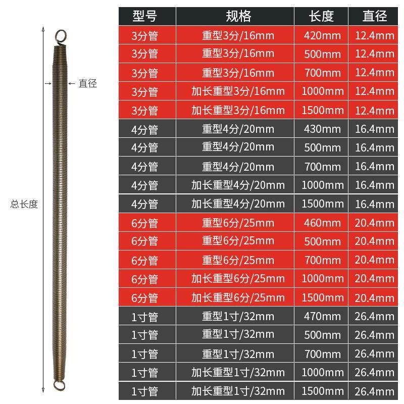 热销pvc弯管弹簧20线 线管弯管器电工手动折弯器加长1米53分4分6