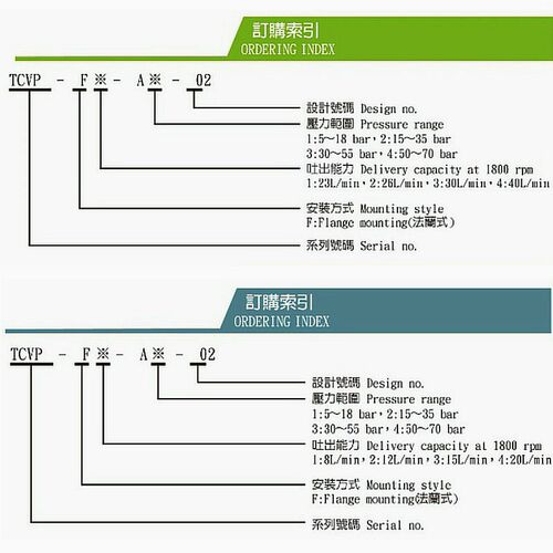 热销TCMC盛菖液压油泵TCVP-F20/F15/F30/F40/F12-A3叶片泵A4 A2 A