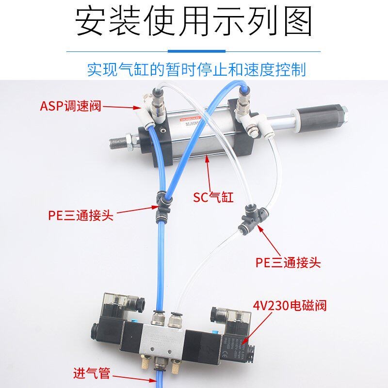 热销先导式诱导止回阀调速阀ASP330/430/530/630F-01-02-08气缸保