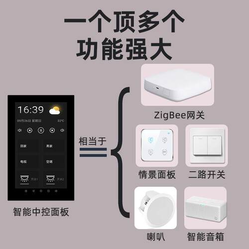 涂鸦智能语音中控屏zigbee网关全屋家居控制系统语音音箱背景音乐