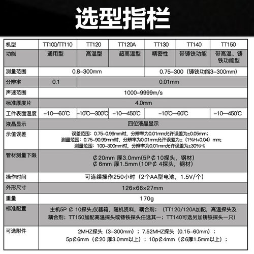 。北京时代TT100/110/130/120/150超声波测厚仪塑料钢管金属厚度