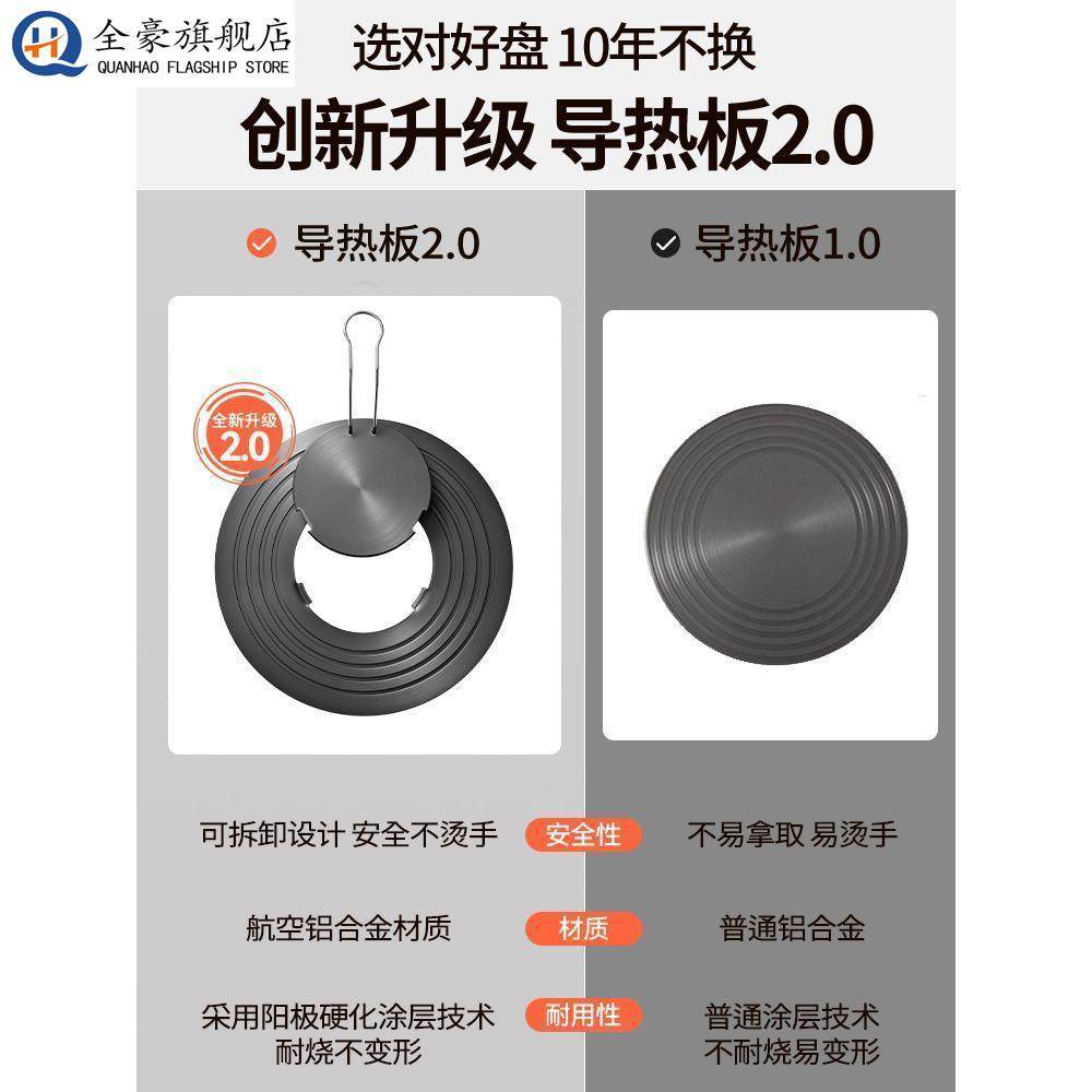 ?可拆卸导热板导热盘家用隔热板珐琅锅煤燃气灶解冻防锅底烧黑神