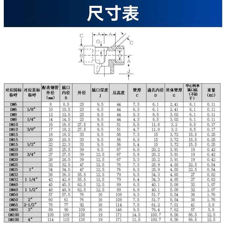 304/316L不锈钢内丝三通BSPT耐140KG高压管件内螺纹内牙