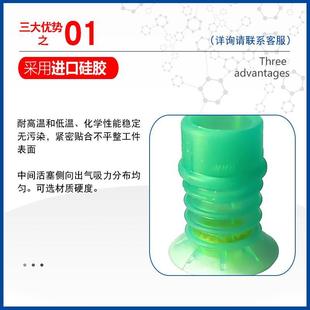 AFS艾弗森进口软袋真空吸盘SPB4 30 SI-55 SC080 SPB4F 30 SI-55