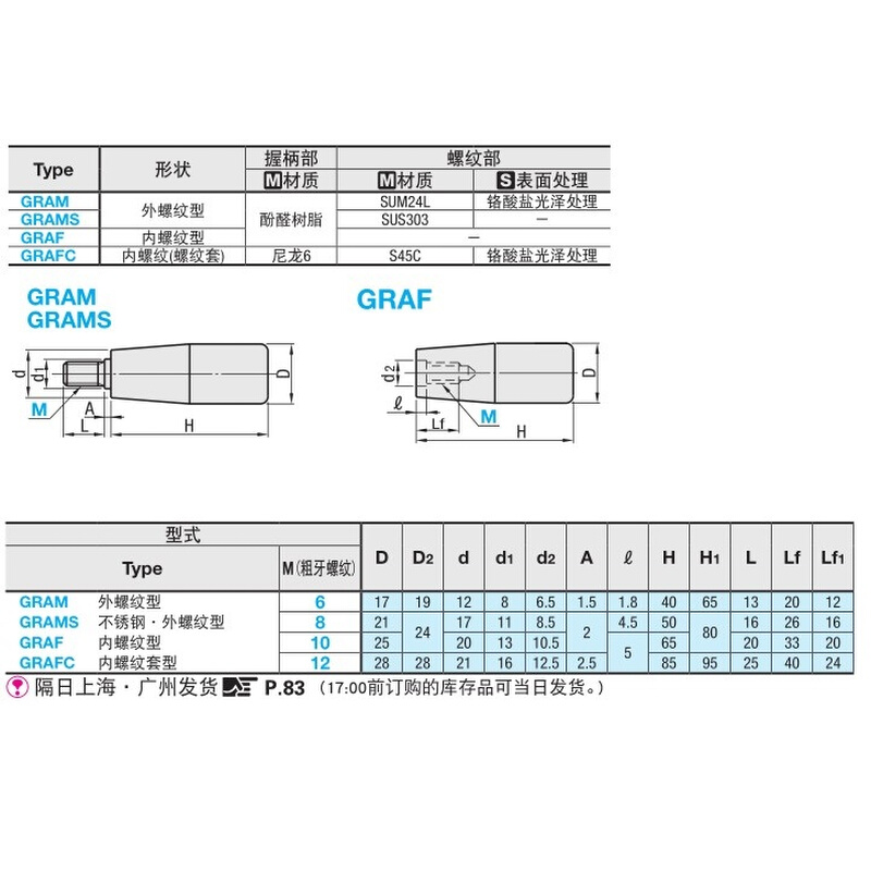 。GRAM6/8/10/12米思米树脂固定握柄GRAMS内螺纹型GRAF6/8/10/12