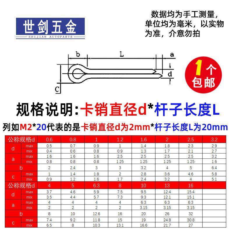 304不锈钢开口销GB91发夹销卡销钉开槽螺母销子圆孔1M2.5M3M4C6厘,玩具/童车/益智/积木/模型,其它玩具,淘宝优惠券,粉丝福利购,淘宝优惠卷