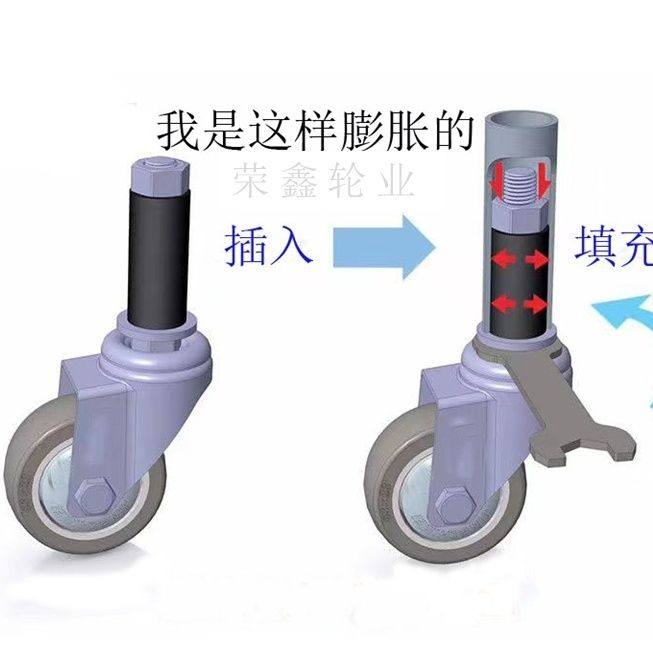 热销包邮2寸线棒轮精益管脚轮膨胀胶万向轮插杆方管圆管滑轮水管
