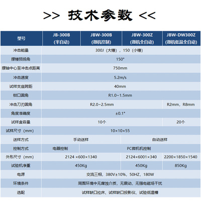 。夏比冲击试验机金属材料合金钢材缺口JB-300B自动摆锤冲击测试