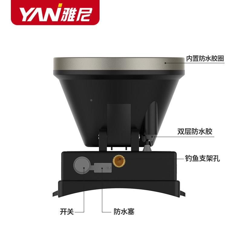 2025新款头灯光充长电超亮外户头戴式手YN-725电筒超强续航钓鱼专