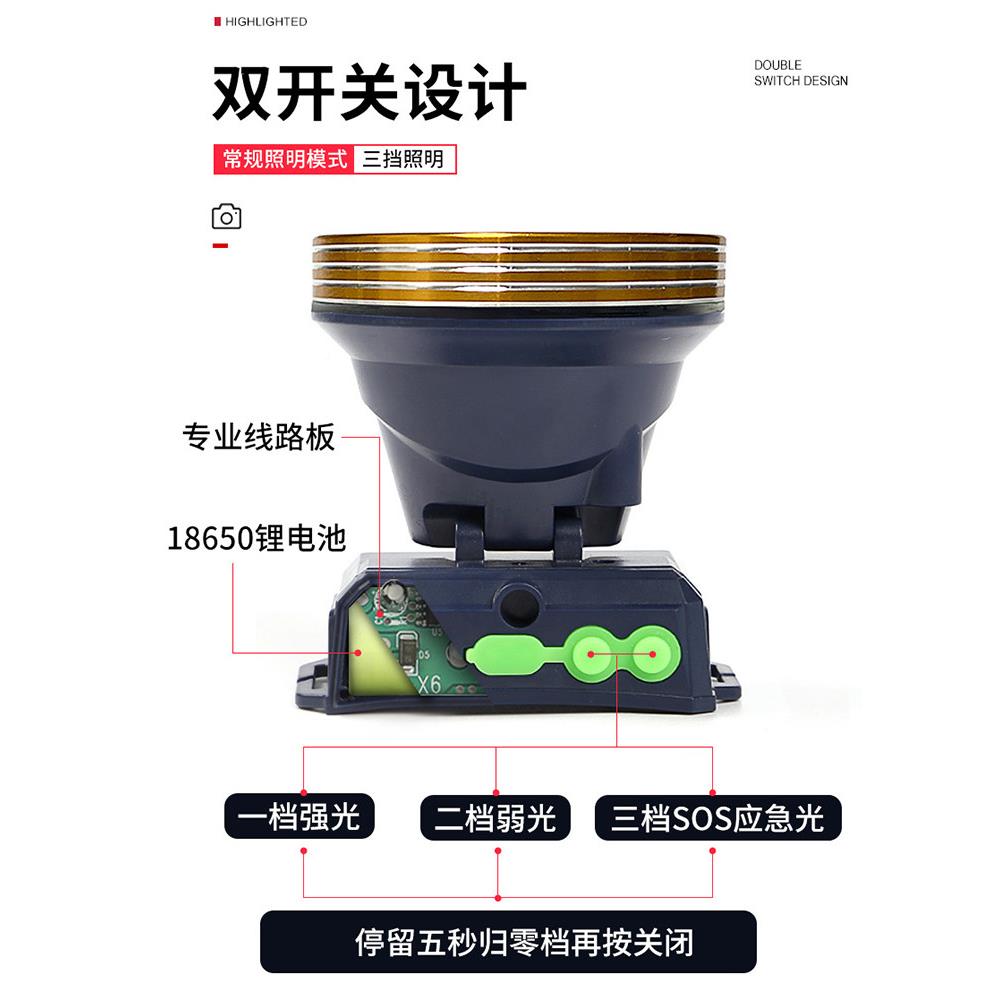 YilMSNden X进6头灯头戴式口超功亮光充电高率P90四核外钓户鱼锂