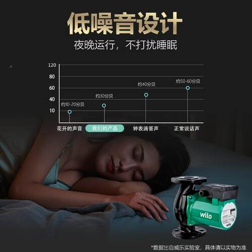 0环德国wilo TOP-S3/1 RL25/8.5地暖0暖气壁挂炉热/威水循帮浦进