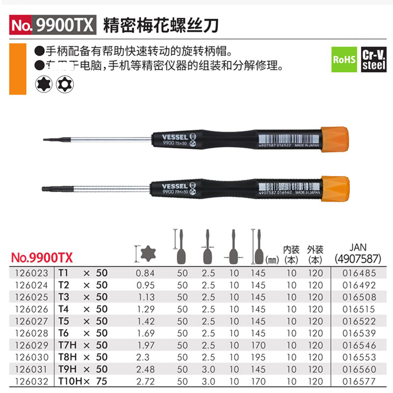 。日本VESSEL威赛尔威威梅花螺丝刀进口星型拆手机起子T1T2T3T4T5